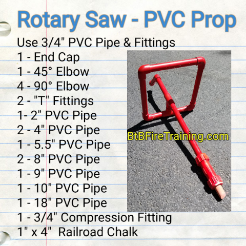Quick & Easy PVC Rotary Prop